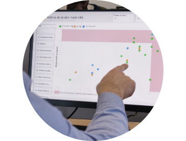 Données intégrées dans votre plateforme : 